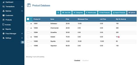 item database.